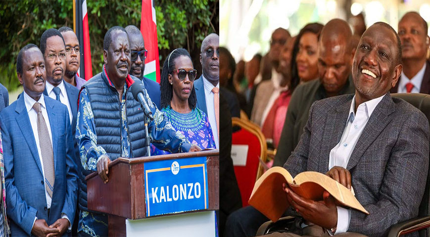 Azimio warns president Ruto